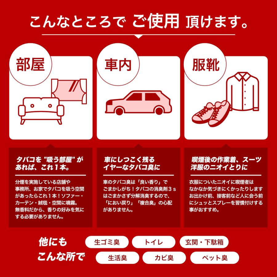 タバコ専用 業務用 ホテル旅館 タバコの消臭剤３ｓ ２５０ｍｌ 煙草 匂い消し 服 部屋 スプレー 車 臭い 中古車 賃貸 分煙 Tabako250 ホテル旅館洗剤専門店スリーエス3s 通販 Yahoo ショッピング