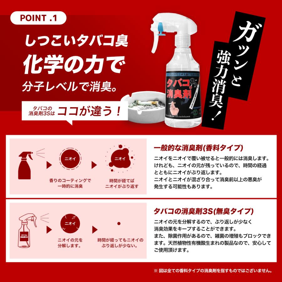 タバコ専用 業務用 ホテル旅館 タバコの消臭剤３ｓ ４０００ｍｌ 煙草 匂い消し 服 部屋 スプレー 車 臭い 中古車 賃貸 分煙 Tabako4l ホテル旅館洗剤専門店スリーエス3s 通販 Yahoo ショッピング