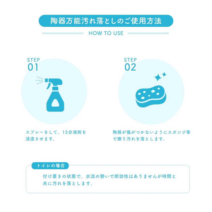 3S（Le Creuset） スリーエス 陶器 万能 クリーナー 3S 100ml スプレー