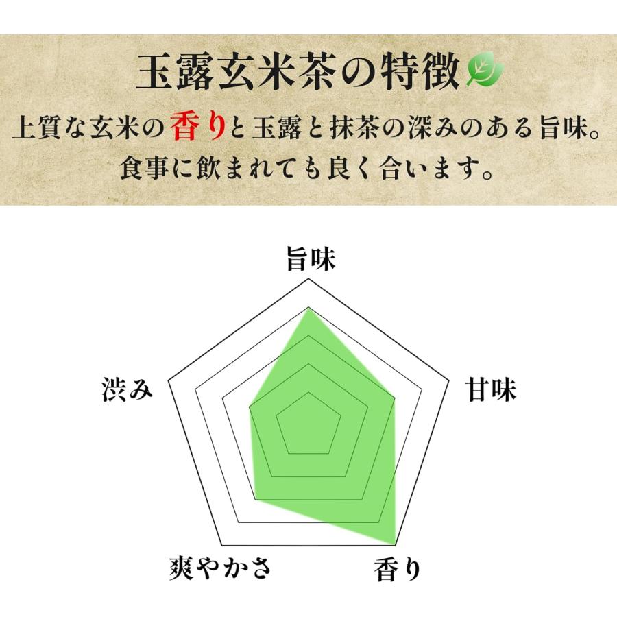 玉露玄米茶 獅子の座（ししのざ）ティーバッグ : お茶の広島千茶荘