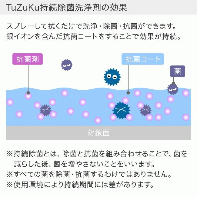 ダスキン TuZuKu 持続除菌洗浄剤 スプレー付き 除菌 洗浄 抗菌コート 銀イオン ウイルス対策 アルコール エタノール 掃除 日本製 ツヅク｜kajitano｜02