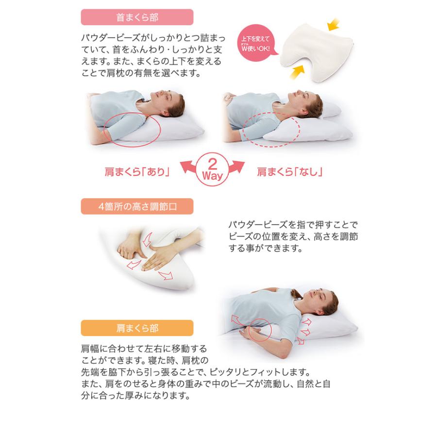 じゃない 耐えられる 有罪 ストレート ネック 枕 なし Mycascade Tohoku Jp