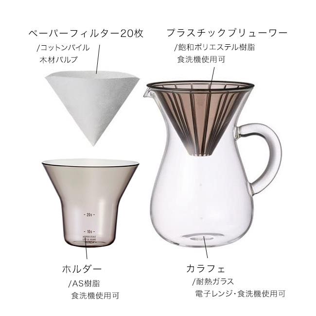 コーヒー ドリップ ドリッパー おしゃれ コーヒーオイル キントー Kinto Slow 税込 300ml コーヒーカラフェセット プラスチック Style Coffee