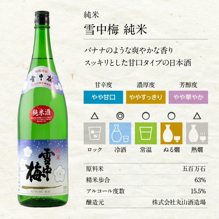 日本酒 飲み比べセット プレゼント  ギフト 1800ml 6本 雪中梅 八海山 久保田 越乃寒梅 越路乃紅梅 かたふね 1806B｜kajiya-niigata｜04