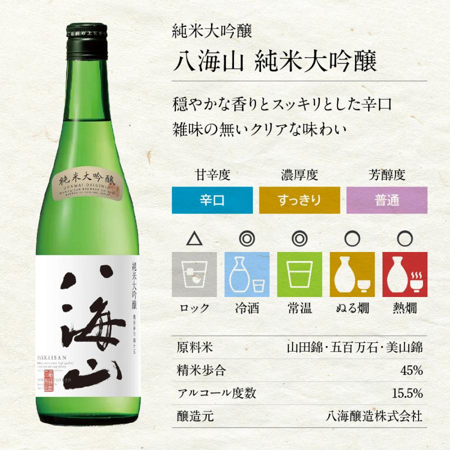 新素材新作新素材新作八海山 純米大吟醸 辛口 八海醸造 新潟 日本酒 720ml 日本酒