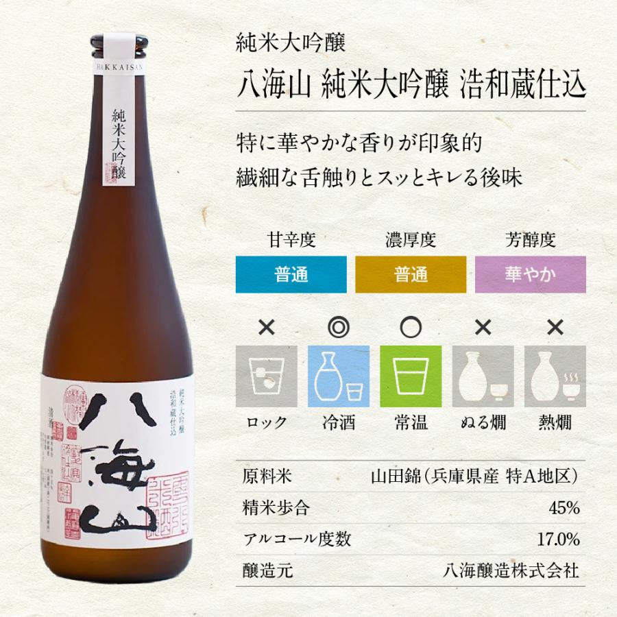 八海山 純米大吟醸 浩和蔵仕込 辛口 八海醸造 新潟 日本酒 化粧箱付 720ml｜kajiya-niigata｜02