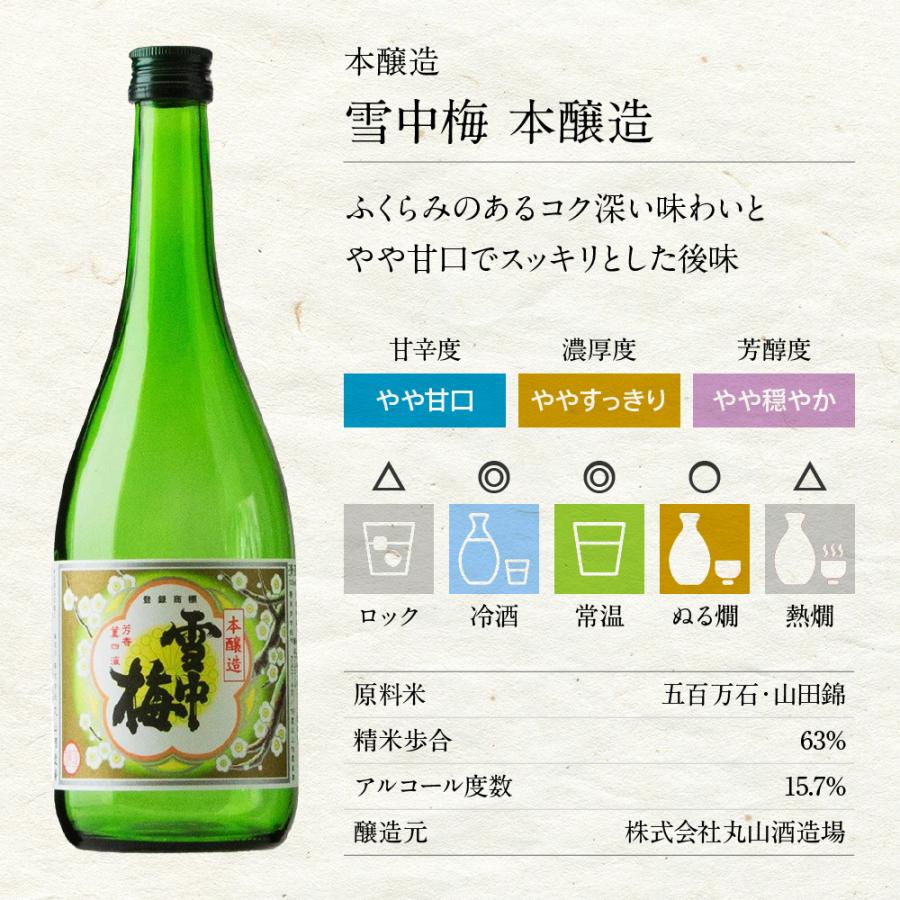 日本酒 本醸造・吟醸 飲み比べセット プレゼント  ギフト 720ml 6本 雪中梅 八海山 久保田 越乃寒梅 かたふね 千代の光 7206A｜kajiya-niigata｜02