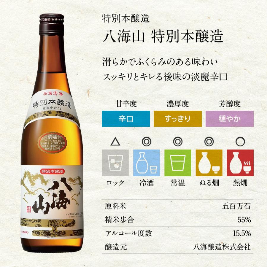 日本酒 本醸造・吟醸 飲み比べセット プレゼント  ギフト 720ml 6本 雪中梅 八海山 久保田 越乃寒梅 かたふね 千代の光 7206A｜kajiya-niigata｜03