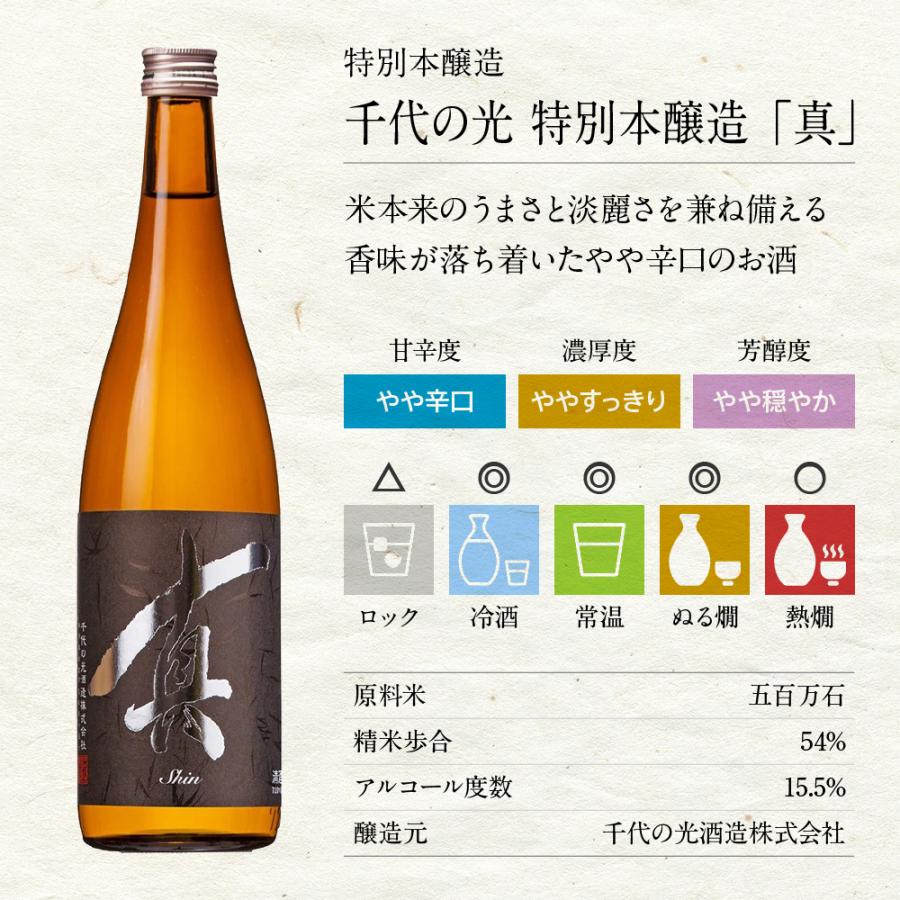 日本酒 本醸造・吟醸 飲み比べセット プレゼント  ギフト 720ml 6本 雪中梅 八海山 久保田 越乃寒梅 かたふね 千代の光 7206A｜kajiya-niigata｜07