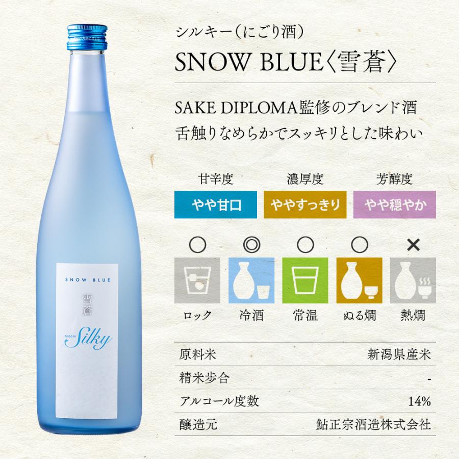 SNOWBLUE 雪蒼 シルキー にごり酒 やや甘口 新潟 上越 日本酒 720ml｜kajiya-niigata｜02