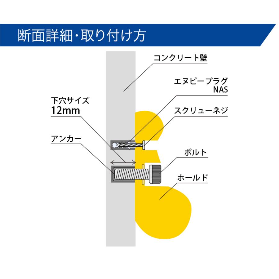クライミングホールドセット (コンクリート壁用金具付き クライミングホールドセット (コンクリート壁用金具付き