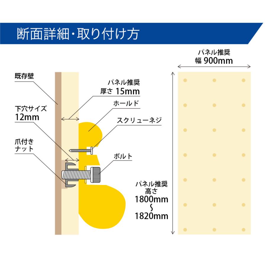 クライミングホールドセット （木壁・パネル用金具付き）ミックスカラー ボルダリング ホールド ワッシャー埋め込み式 ロッククライミング 30個セット｜kakabit｜07