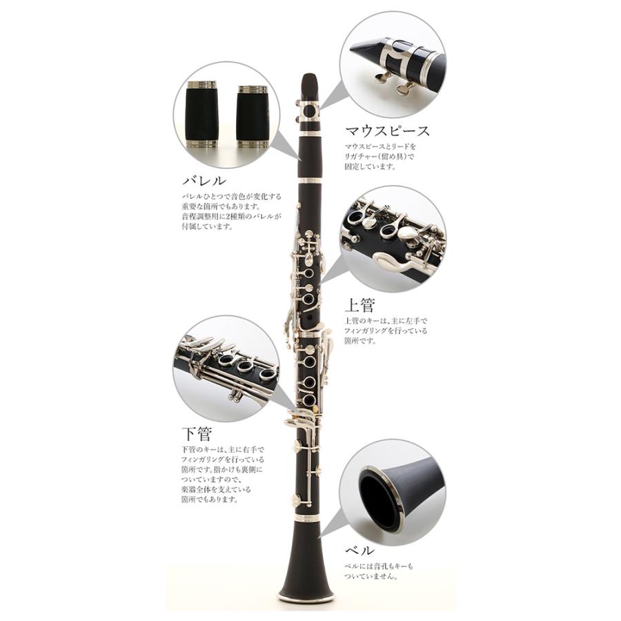 Bbクラリネット用マウスピースセット◆未使用品・即決！ Wi&Fi マウスピース Bbクラ Z1-2 Black