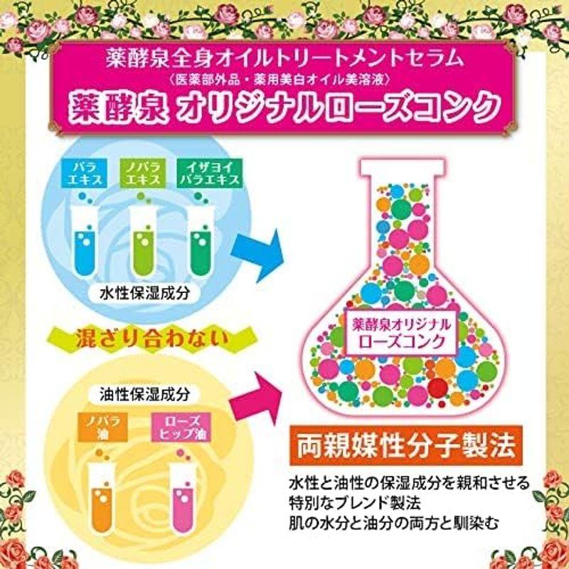 新品未開封薬酵泉 全身オイルトリートメント セラム120mL×２本　オイル美容液 さらっとなじんでハリ艶肌 潤い美白ケア薬用美容液 薬酵泉 全身
