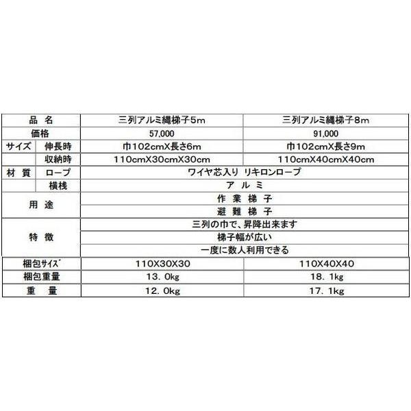 三列アルミ縄ばしご5m　梯子・ハシゴ　火災・地震等、災害時の必需品！作業用に！非難用に！_2