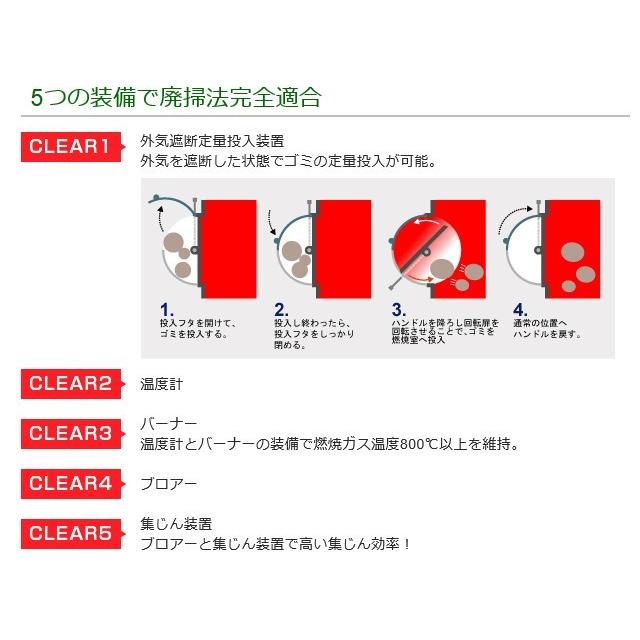構造基準適合型焼却炉 MD-50J 紙くず・木くず用 役所・保健所への届出
