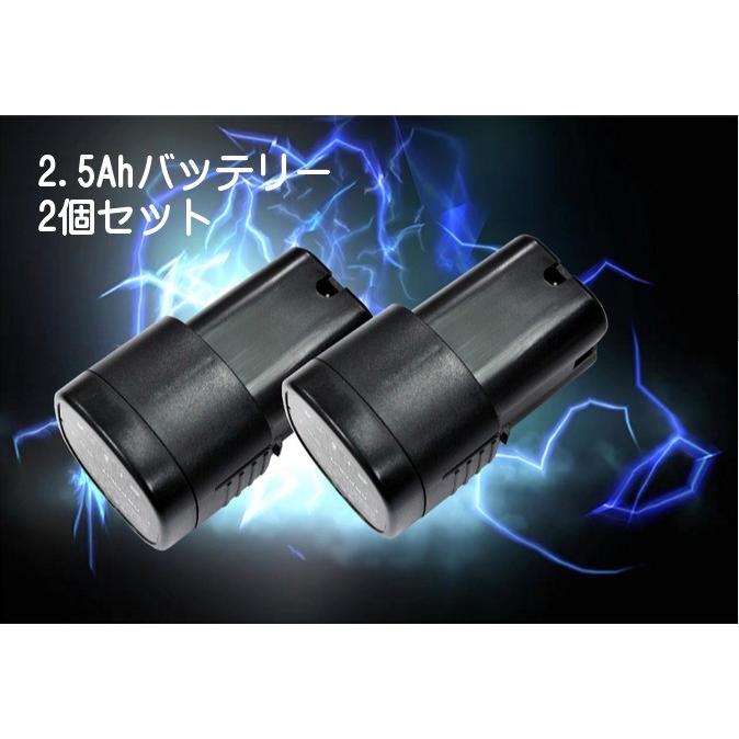 カボチャの収穫 充電式はさみ 握るだけでヘタを切断 かぼちゃ専用