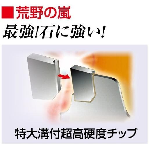 アイウッド 荒野の嵐 1枚入り 草刈りチップソー 草刈機 刈払機