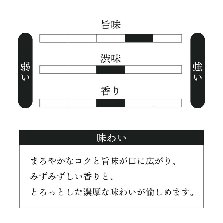 たっぷり深蒸し茶 200g×3本セット 送料無料 茶葉 静岡茶 煎茶 お茶 深