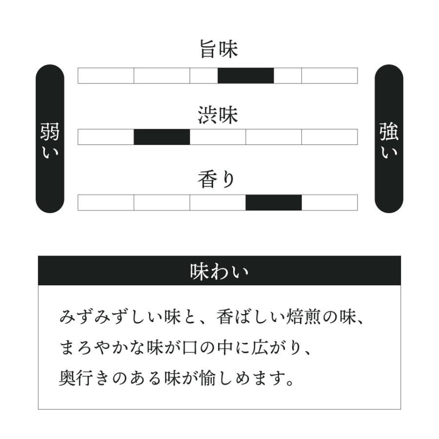 たっぷり煎茶 ティーバッグ 5g×25個×3袋 計375g 静岡抹茶入り 水出し煎茶 1リットル用 ティーパック 水出し緑茶 深蒸し茶｜kakegawacha｜02