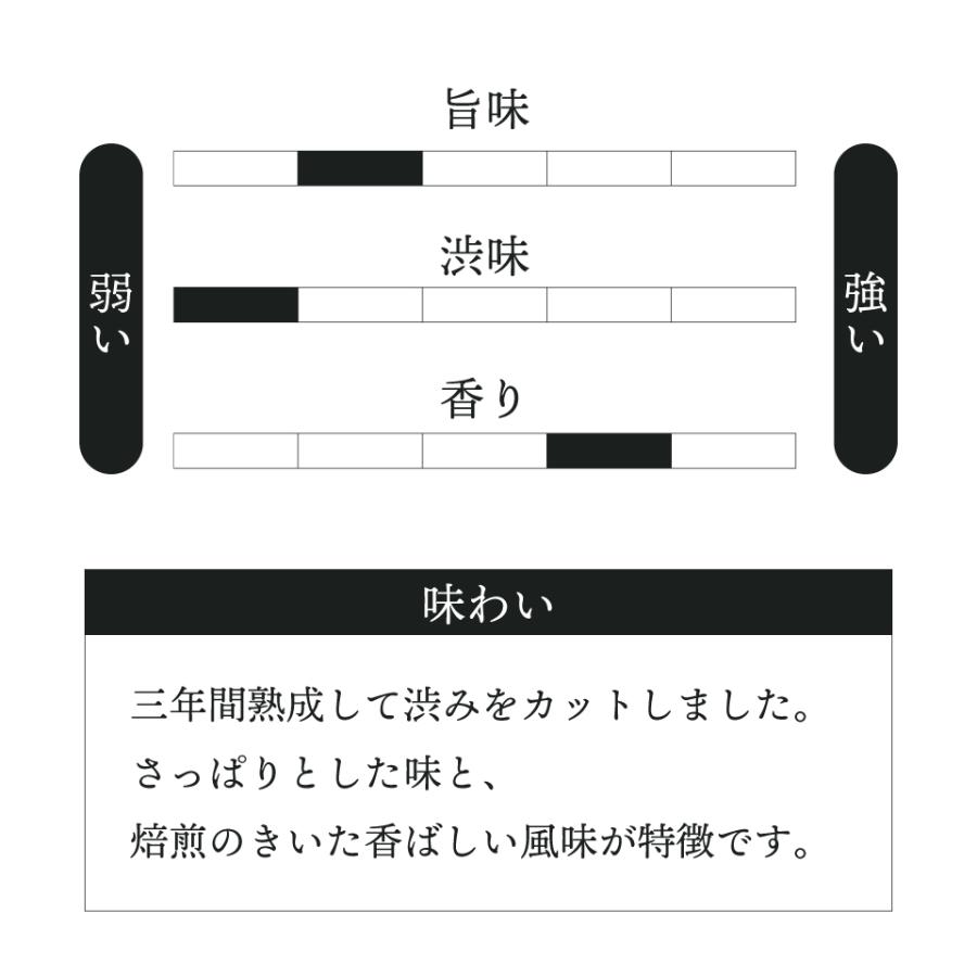 有機栽培 三年番茶 2.5g×16袋入×2本 送料無料 JAS認定 無農薬 無添加