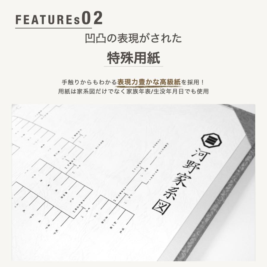 家系図作成サービス 全家系調査プラン　家系図+1冊セット Kakeizu Plus_10