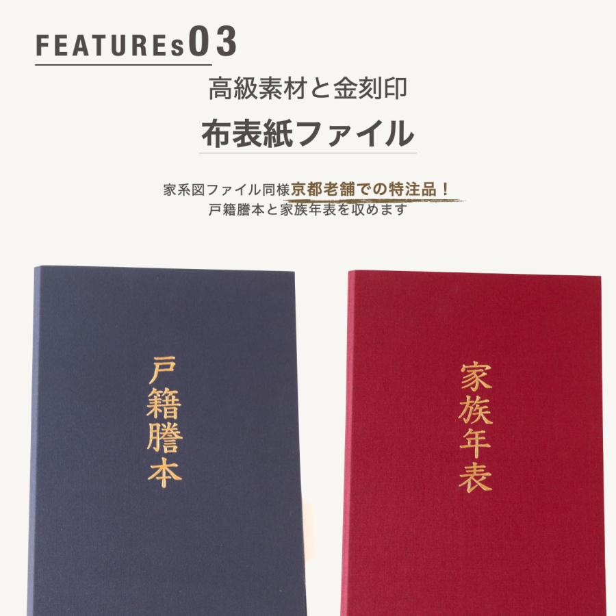 家系図作成サービス 全家系調査プラン　家系図+1冊セット Kakeizu Plus_11