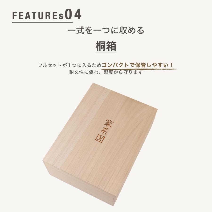 家系図作成サービス 全家系調査プラン　家系図+1冊セット Kakeizu Plus_12