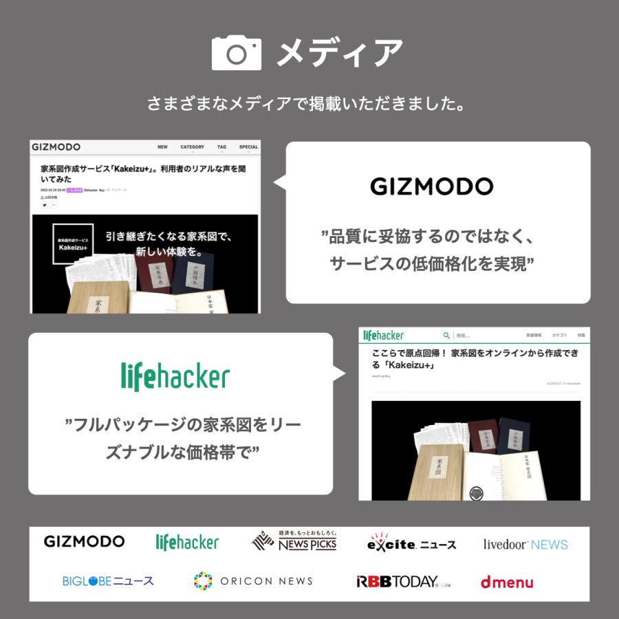 家系図作成サービス 全家系調査プラン　家系図+1冊セット Kakeizu Plus_2
