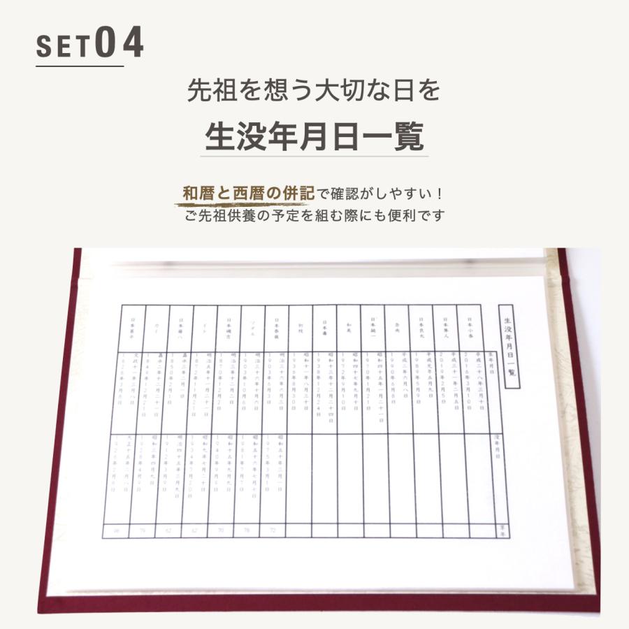 家系図作成サービス 全家系調査プラン　家系図+1冊セット Kakeizu Plus_7