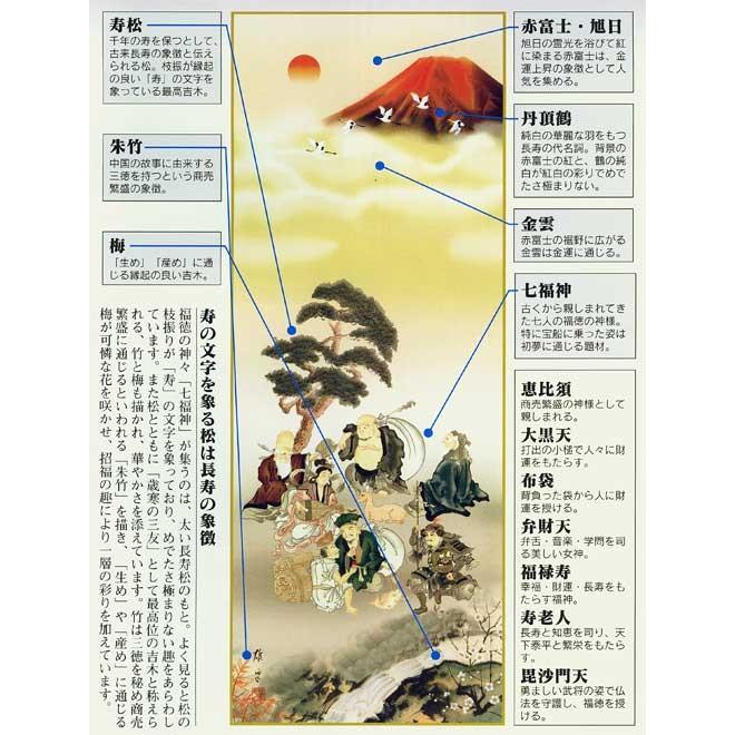 掛け軸　七福神万笑之図　（鵜飼雄平）　　掛軸