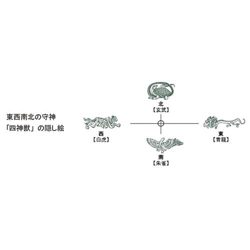 掛軸 開運四神景観 （中島洋介） 【掛軸】【一間床・半間床】【景観】【開運】