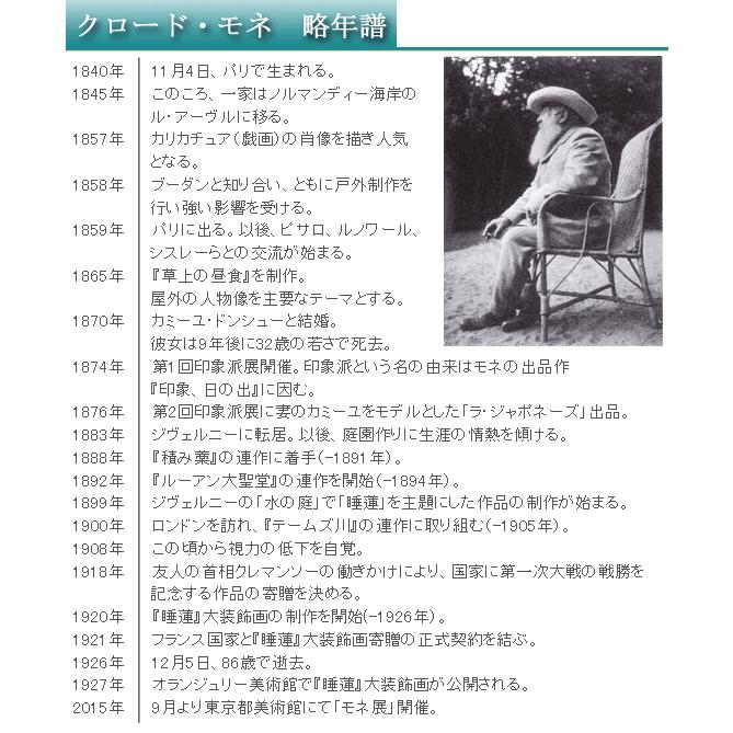 クロード・モネ 睡蓮、水のエチュード‐雲 オランジュリー美術館 クロード・モネ 睡蓮、水のエチュード‐雲 オランジュリー美術館