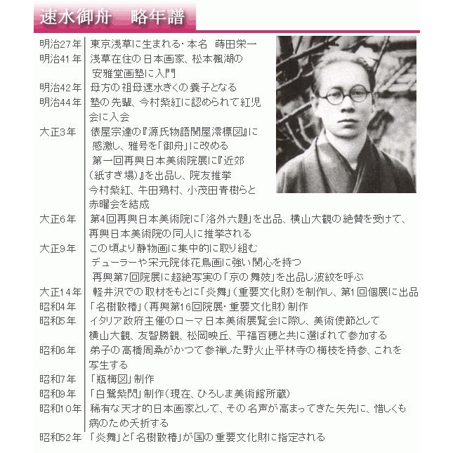 速水御舟 絵画 名樹散椿 【複製】【美術印刷】【巨匠】【変型特寸