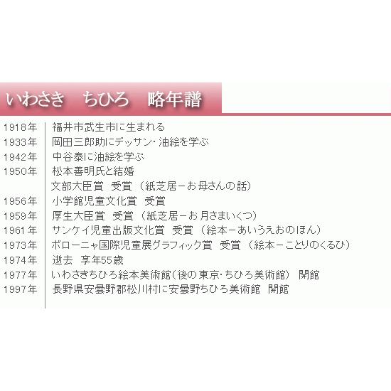 いわさきちひろ 絵画 母の日 アートポスター 送料無料 【複製