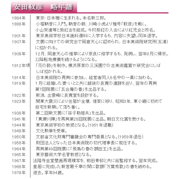 安田靫彦 掛け軸 新春 【掛軸】【一間床・半間床】【丈の短い掛軸