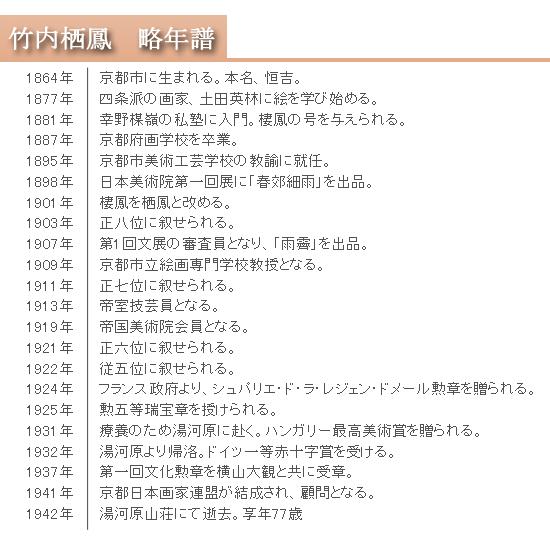 竹内栖鳳 掛け軸 御所柿 【掛軸】【一間床・半間床】【丈の短い掛軸