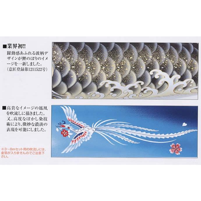 第一ネット 鯉のぼり 子供の日 端午の節句に 出世願いや子供の成長を祝って飾る 日 こいのぼり 庭園用 旭天竜 家紋 名前入可 ポール別売 翔勇鯉 8m8点セット ちりめん風ポリエステル生地 撥水加工 天祥 鯉のぼり 庭 デコ 8点 Www Denismilo Com