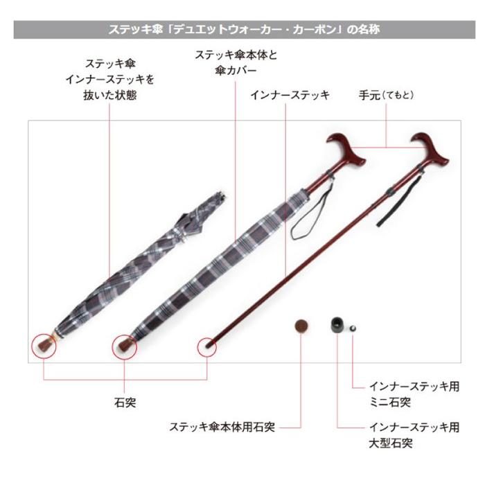 注目ブランド Duet Walker 調整付カーボン55cm 格子柄 9107 ギフト バッグ 財布 小物 傘 レインコート アウトレット送料無料 Www Schoolmela Org