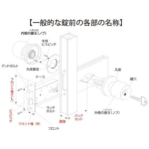 ハイロジック ミワ特殊錠浴室 不二サッシ M-83｜kakinokidou｜03