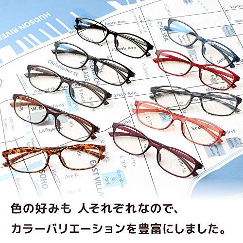 有名ブランド おしゃれ 老眼鏡 ブルーライトカット 紫外線カット スモーク 度数+2.50 高めの鼻パッドでまつ毛が当たりづらい 軽量 M-210，C3，+2.50