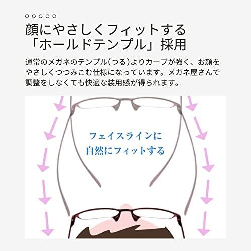 超特価セット メガネ 度入り おしゃれ メンズ 近視 軽量 超軽量 度付き 眼鏡 左右 ウェリントン 乱視 丈夫 ブルー/PDなし/レンズ度数 ±0.00 m316s c2 なし 000