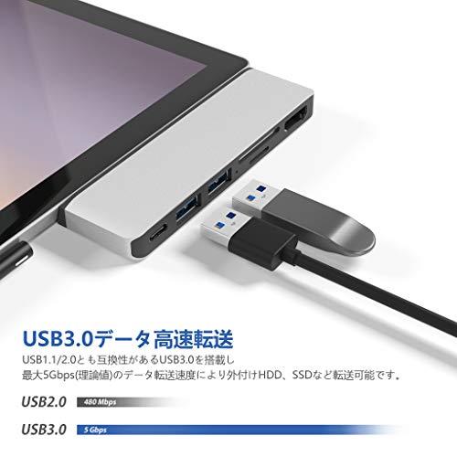 Anikks Surface Pro 7 ハブ 6ポート付き 4K@30Hz HDMIポート USB 3.0ポート×2 Type C ポート×1 SD/Micro SD TF  カードリーダー高速｜kakinokidou｜05