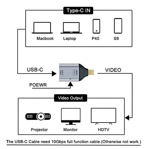 CableccUSB-CタイプCメスソースからミニディスプレイポートDPシンクHDTVおよびPD電源アダプター4K60hz 1080p 電話およびラップトップ用｜kakinokidou｜08