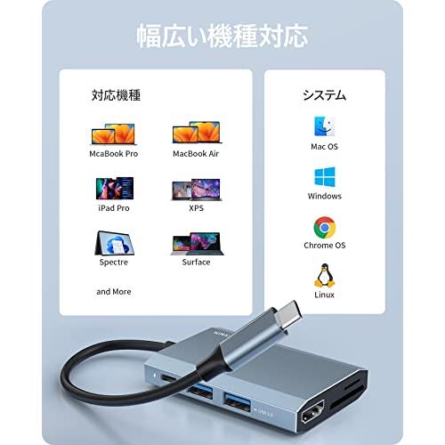 NIMASO USB C ハブ 6-in-1 アダプタ マルチポート 4K HDMI usb ハブ type-c タイプc 急速PD充電 USB3.0 SD TFカード Thunderbolt3 NHB22L631｜kakinokidou｜08