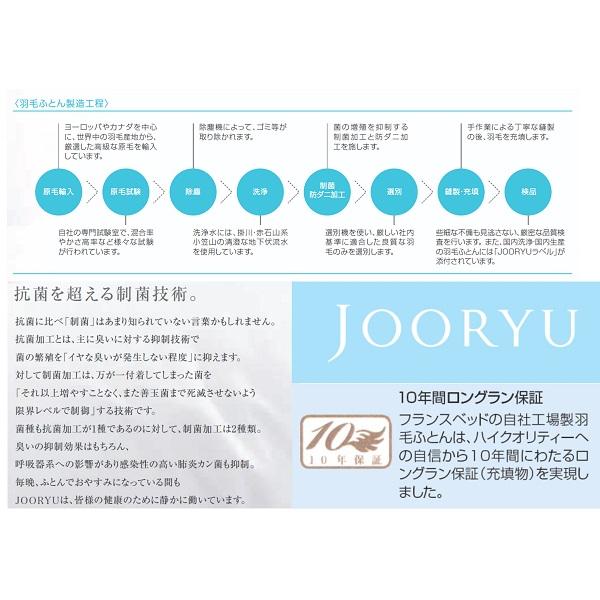 羽毛掛けふとん　フランスベッド　クイーンサイズ　2枚合わせ　上質　JOORYU　ハンガリー産グースダウン90％　220×210cm　オールシーズン　AS-RE02　10年保証｜kakinumakagu｜08