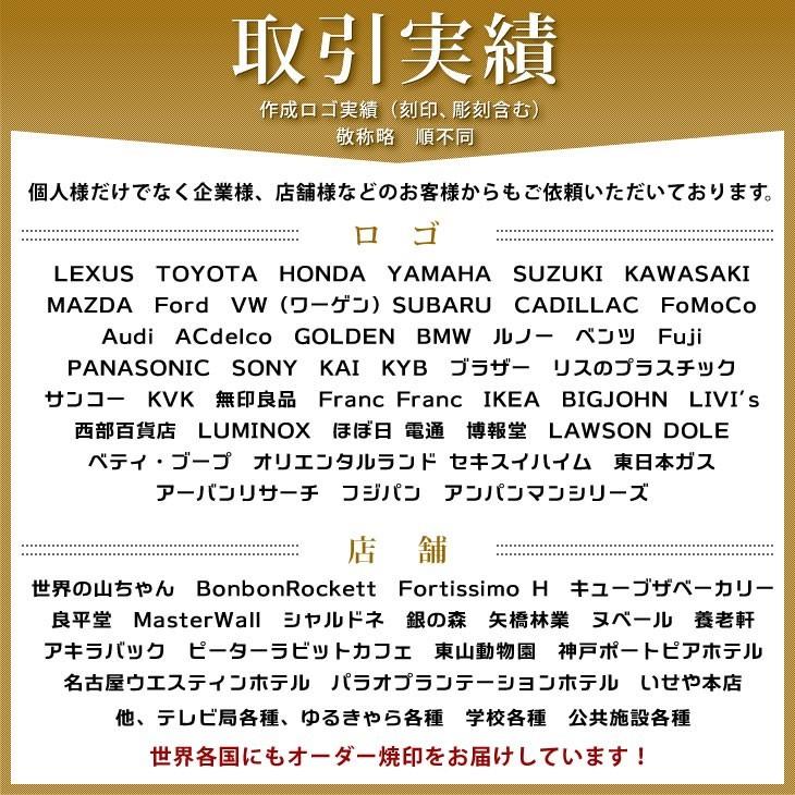 焼印 焼き印 4ケタまで 数字 40本付 差し替え焼印セット 電熱式 数字