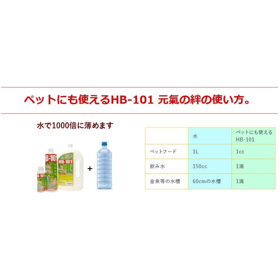 フローラ　ペットにも使えるHB-101　元気の絆　100cc　　まとめて　２本セット｜kakoman-net｜02