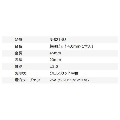 ニシガキ　超硬ビット4.0mm(1本入)　N-821-53｜kakoman-net｜02