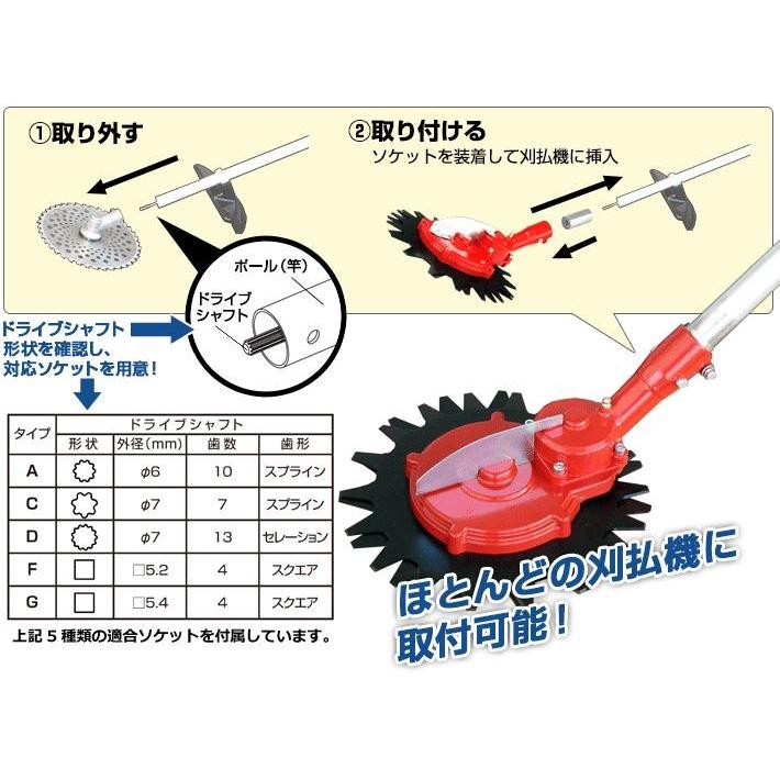 ニシガキ 草刈丸 N-830 刈払機取付用 回転バリカン : KAKOMAN